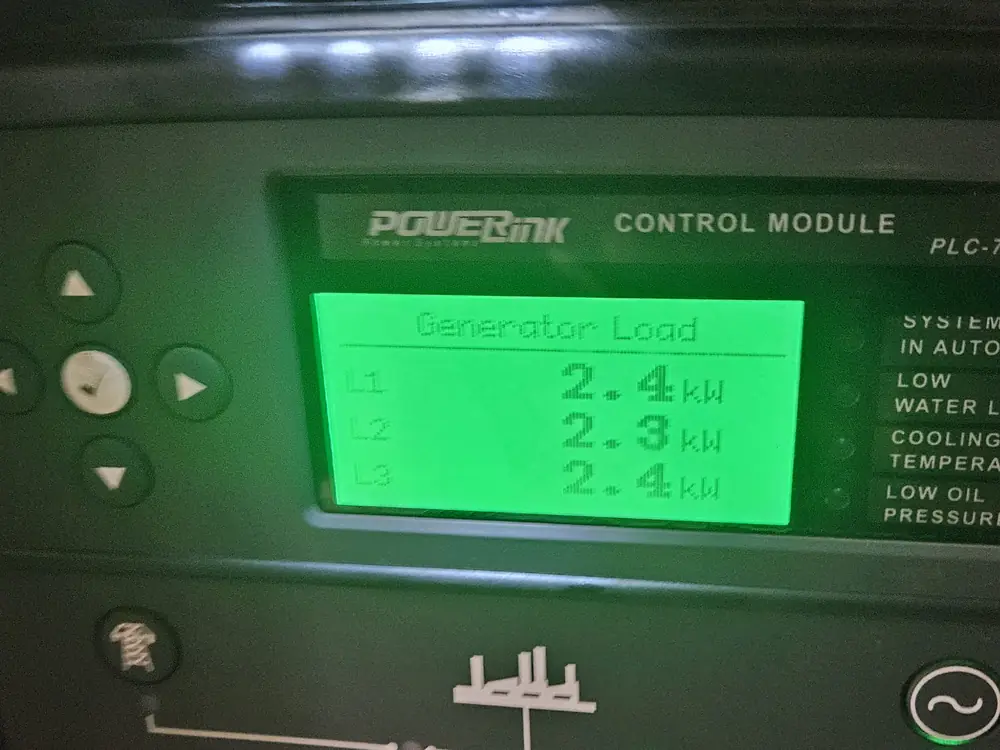 Generator controller showing generation load